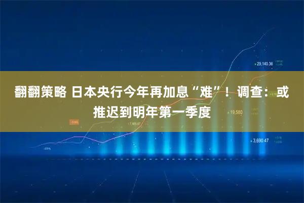 翻翻策略 日本央行今年再加息“难”！调查：或推迟到明年第一季度