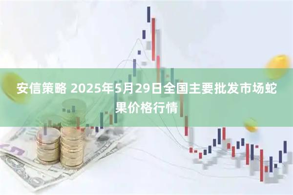 安信策略 2025年5月29日全国主要批发市场蛇果价格行情